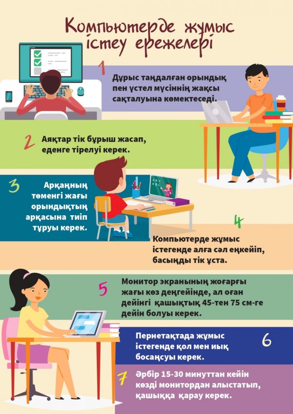 Оқушылардың интернетті пайдалану кезіндегі қауіпсіздік ережелері мен кітап оқу және ұстау ережелері