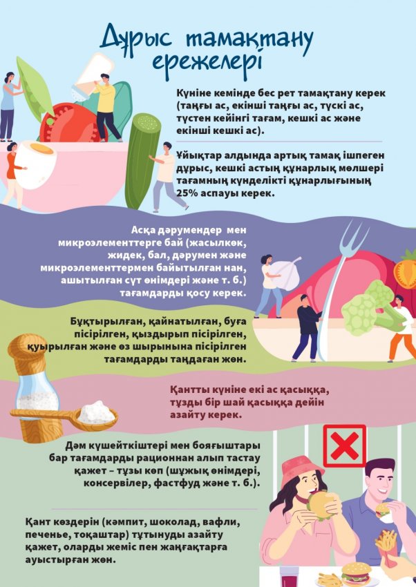 Ата -аналар назарына!!!