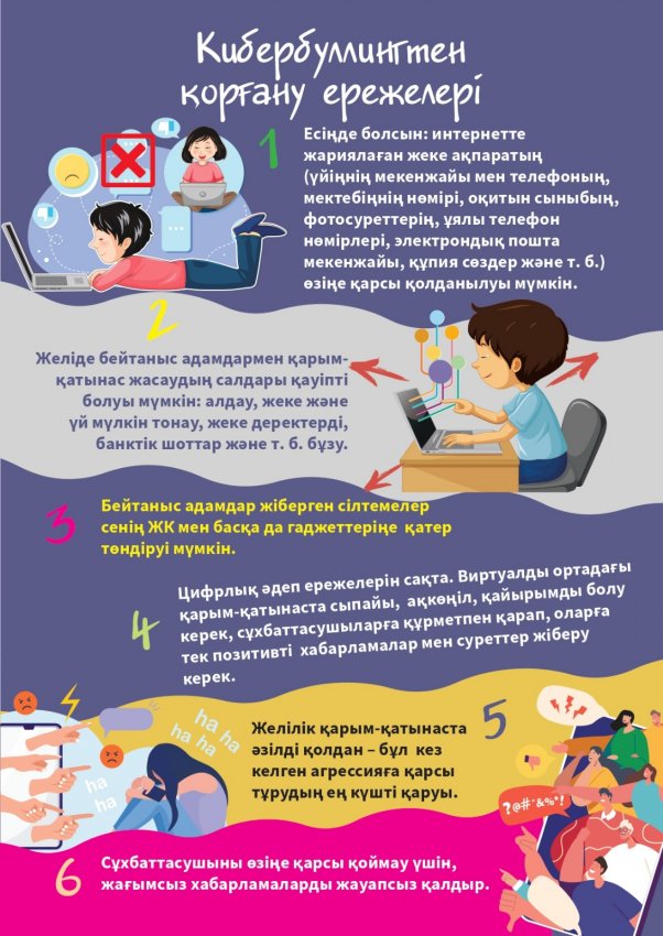 Кәмелетке толмағандар арасында кибербуллингтің алдын алу бойынша ұсыныстар